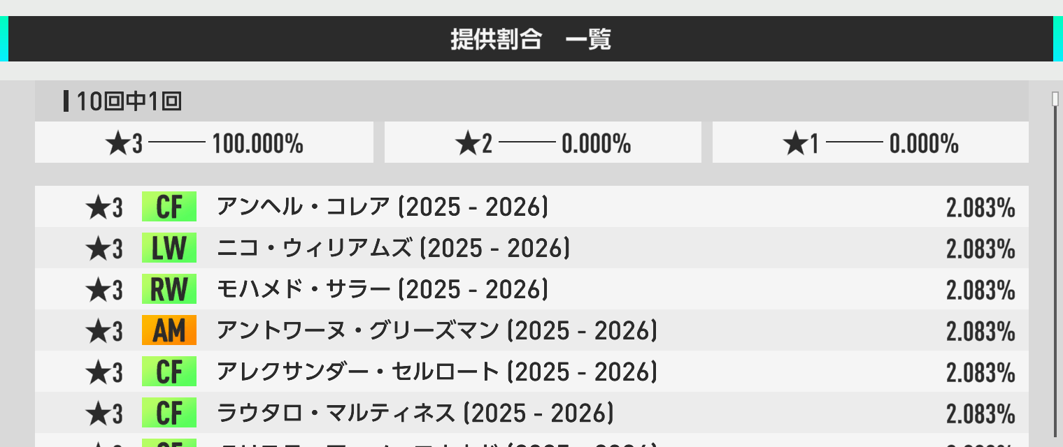 RB1回限定10連の提供割合