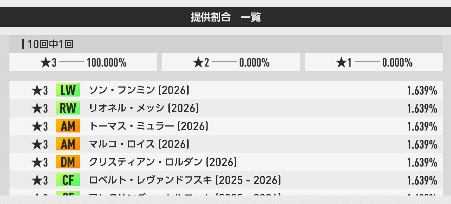 RB1回限定10連の提供割合