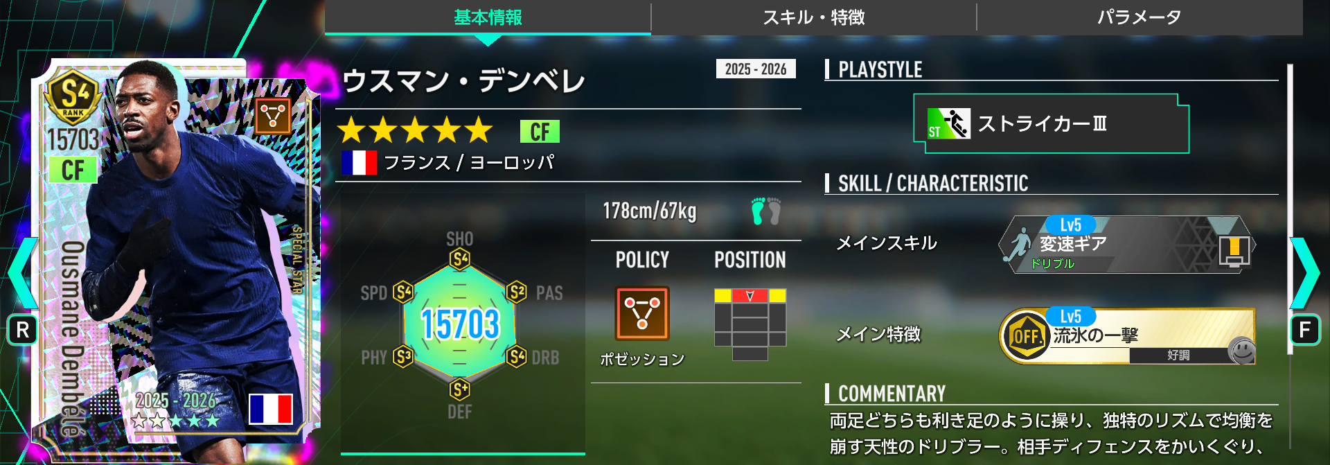 ウスマン・デンベレの基本情報
