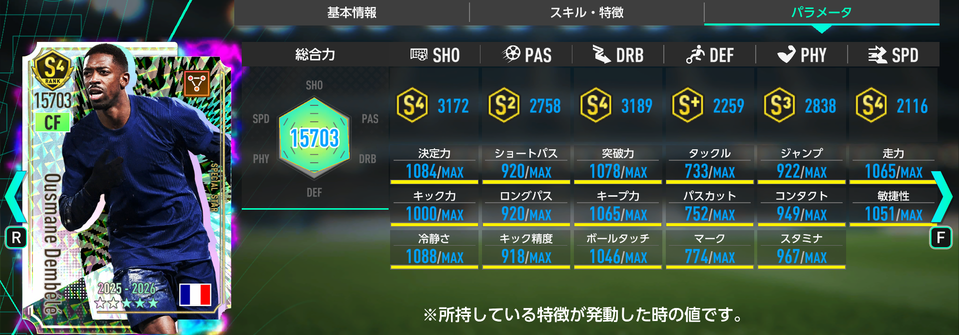 ウスマン・デンベレのステータス