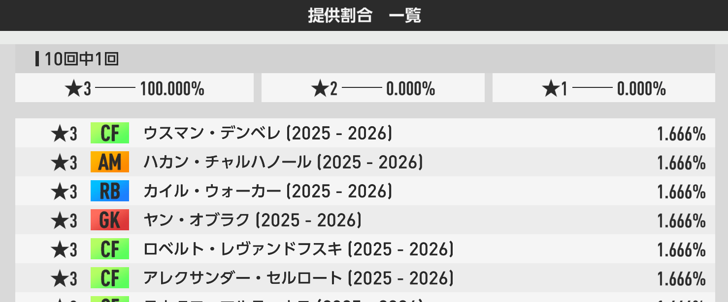 RB1回限定10連の提供割合