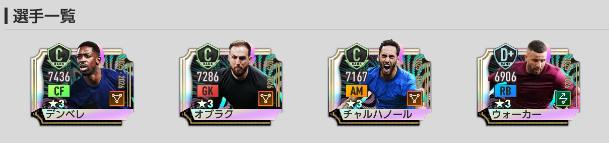 ピックアップSP選手スカウトの新SP選手4名
