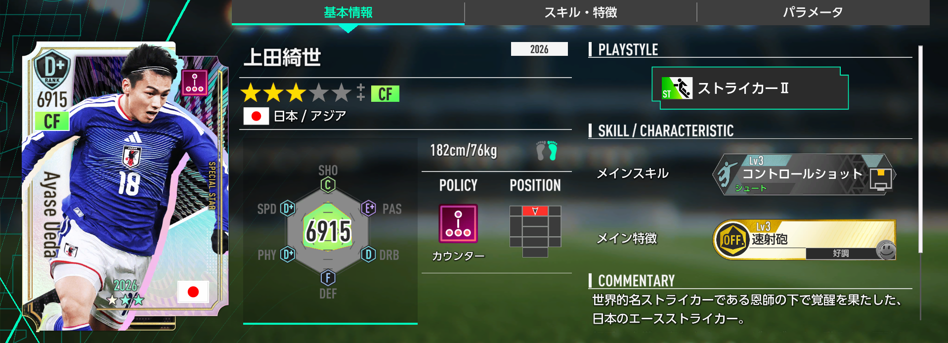 上田綺世の基本情報