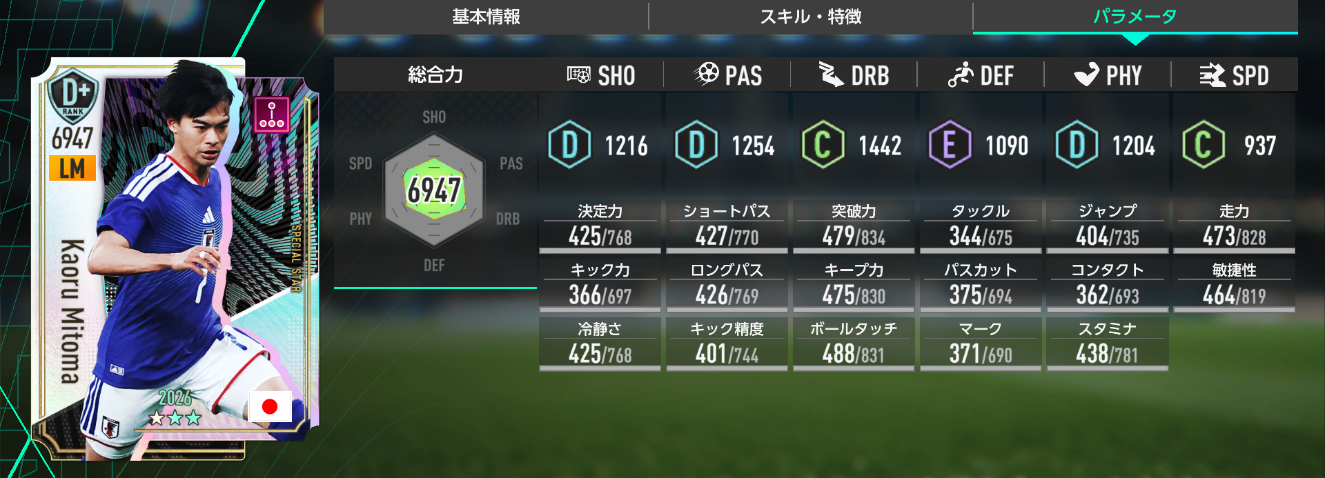 三笘薫のステータス