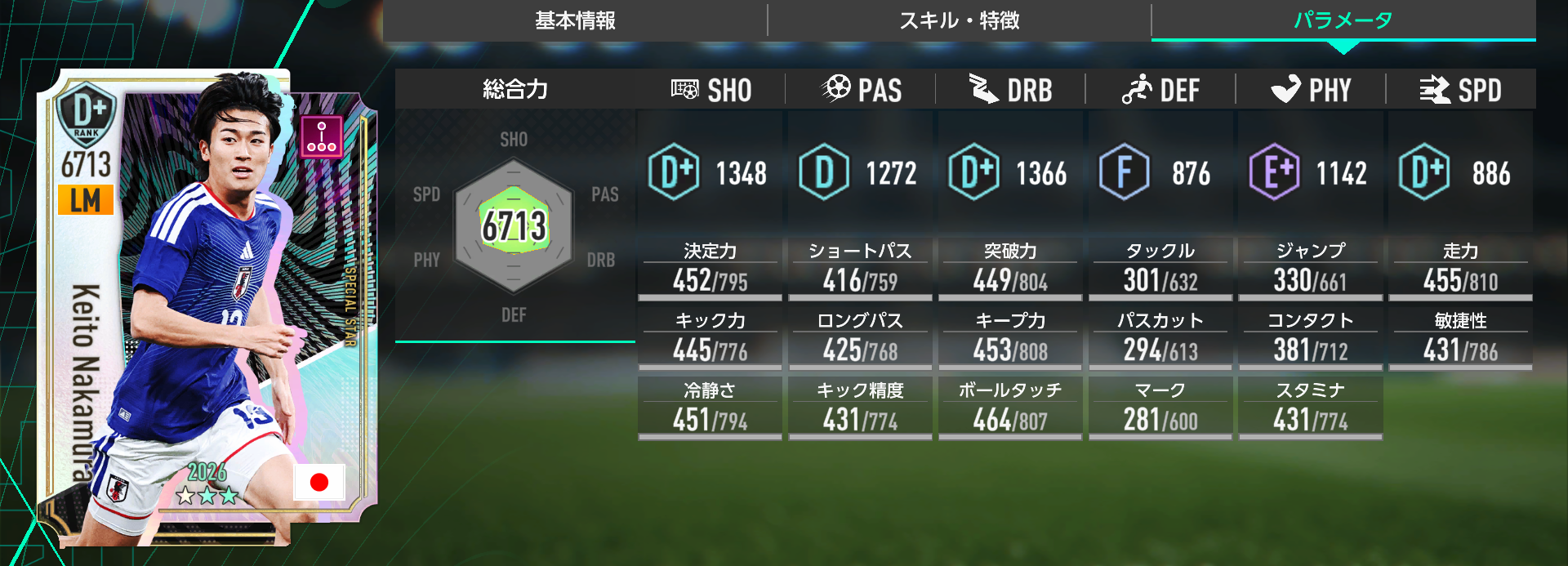 中村敬斗のステータス