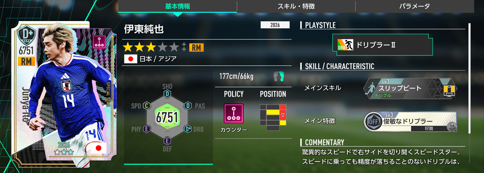 伊東純也の基本情報