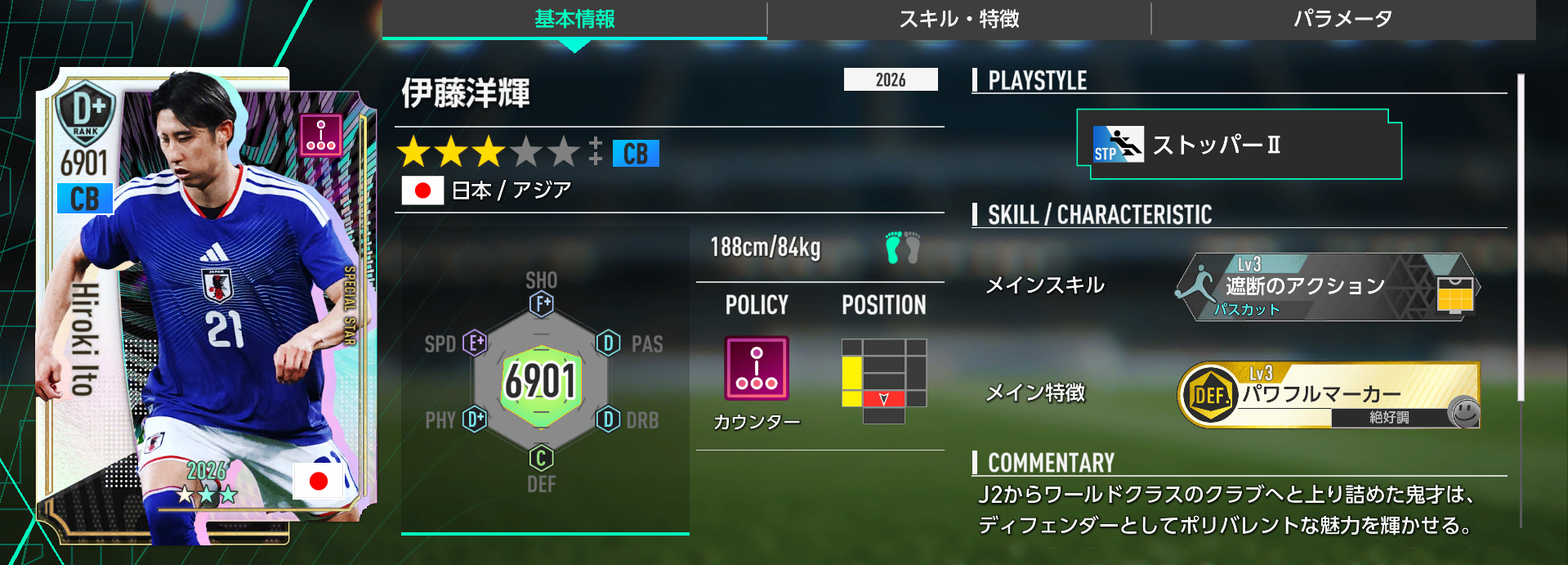 伊藤洋輝の基本情報