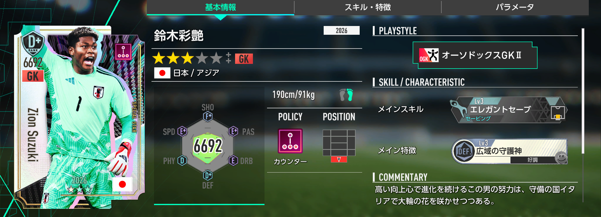 鈴木彩艶の基本情報