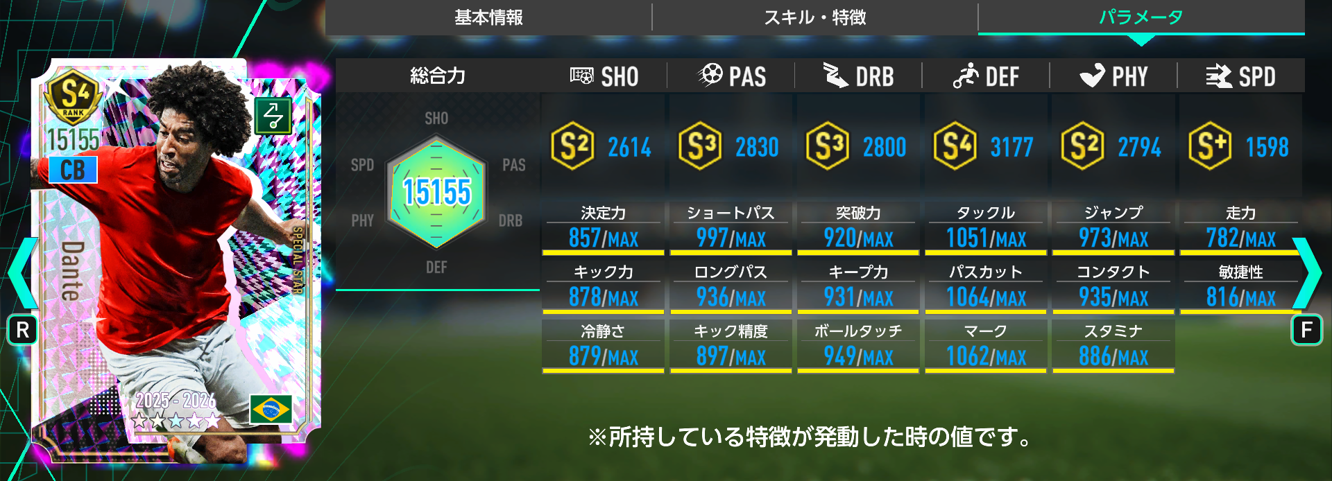 ダンテのステータス