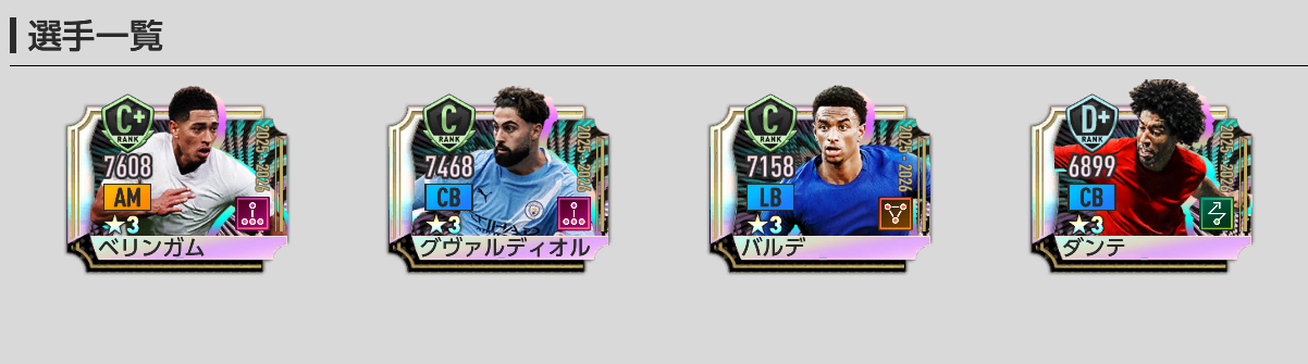 ピックアップSP選手スカウトの新SP選手4名