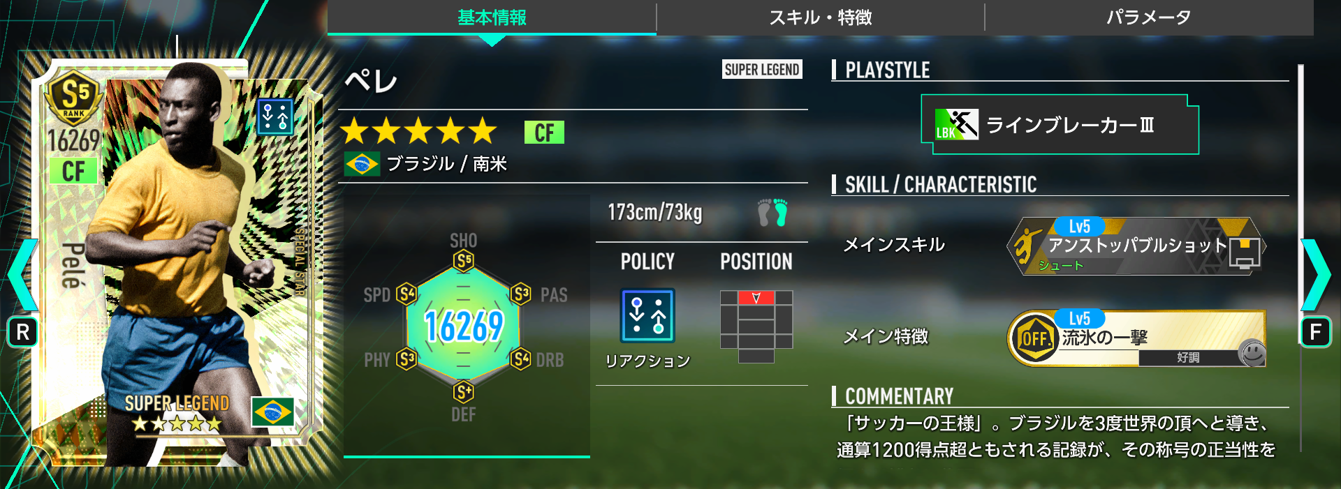 ペレの基本情報