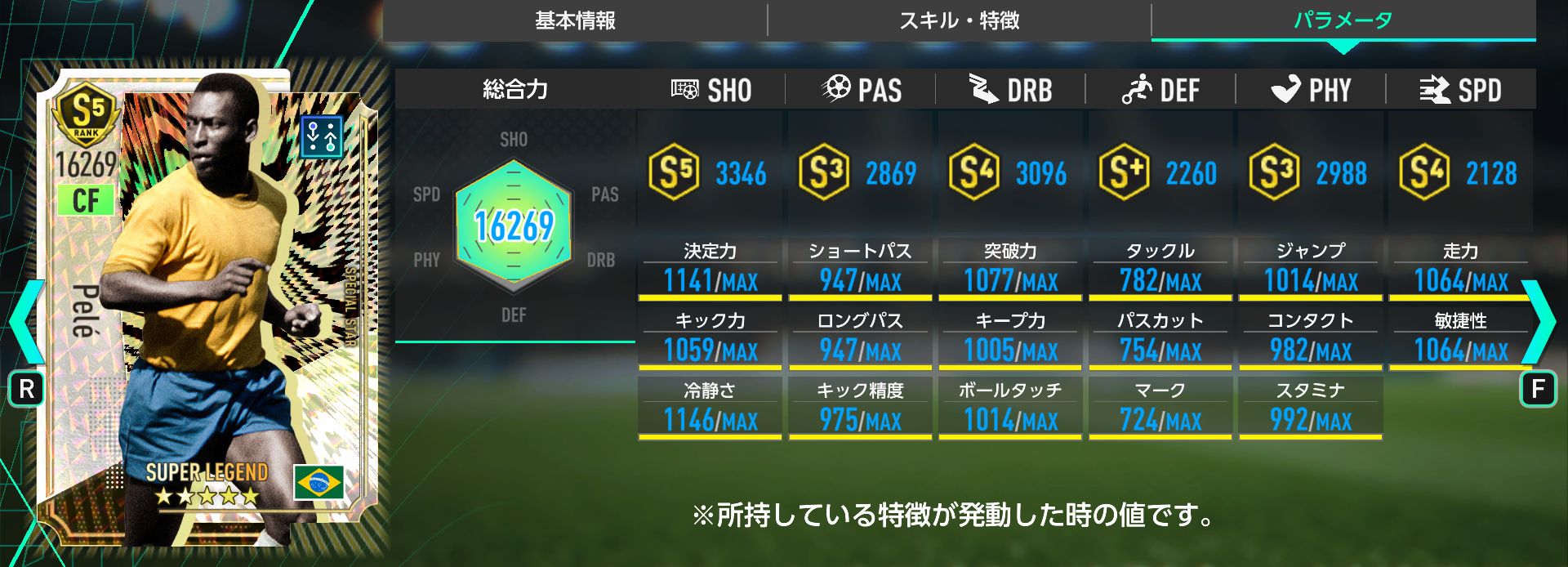 ペレのステータス