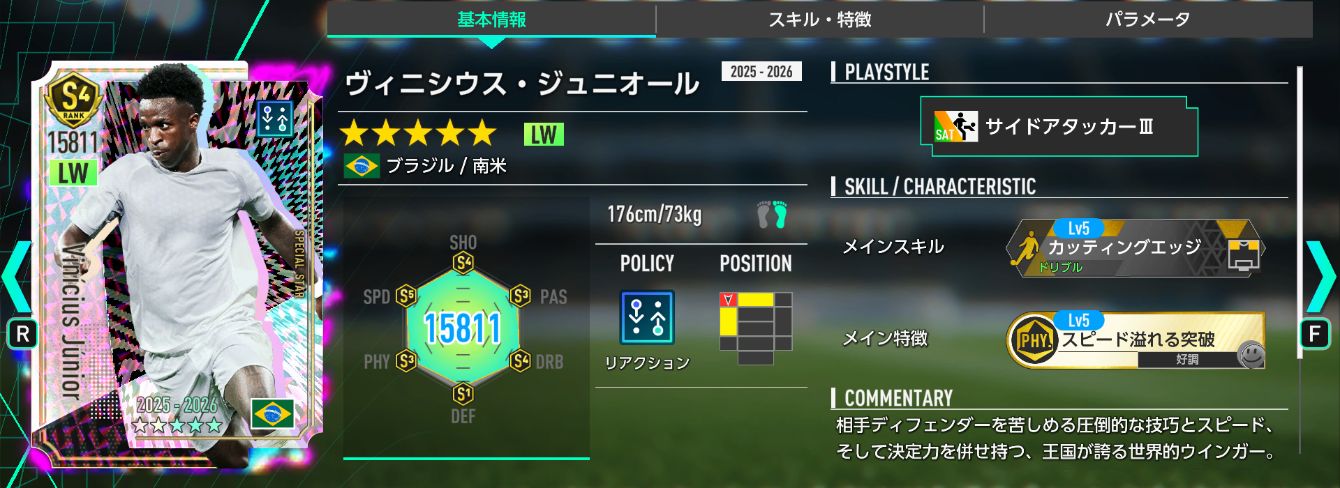 ヴィニシウス・ジュニオールの基本情報