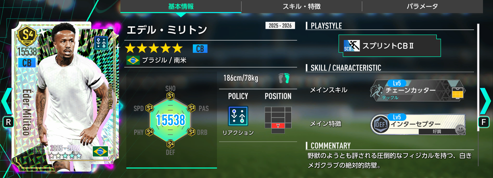 エデル・ミリトンの基本情報