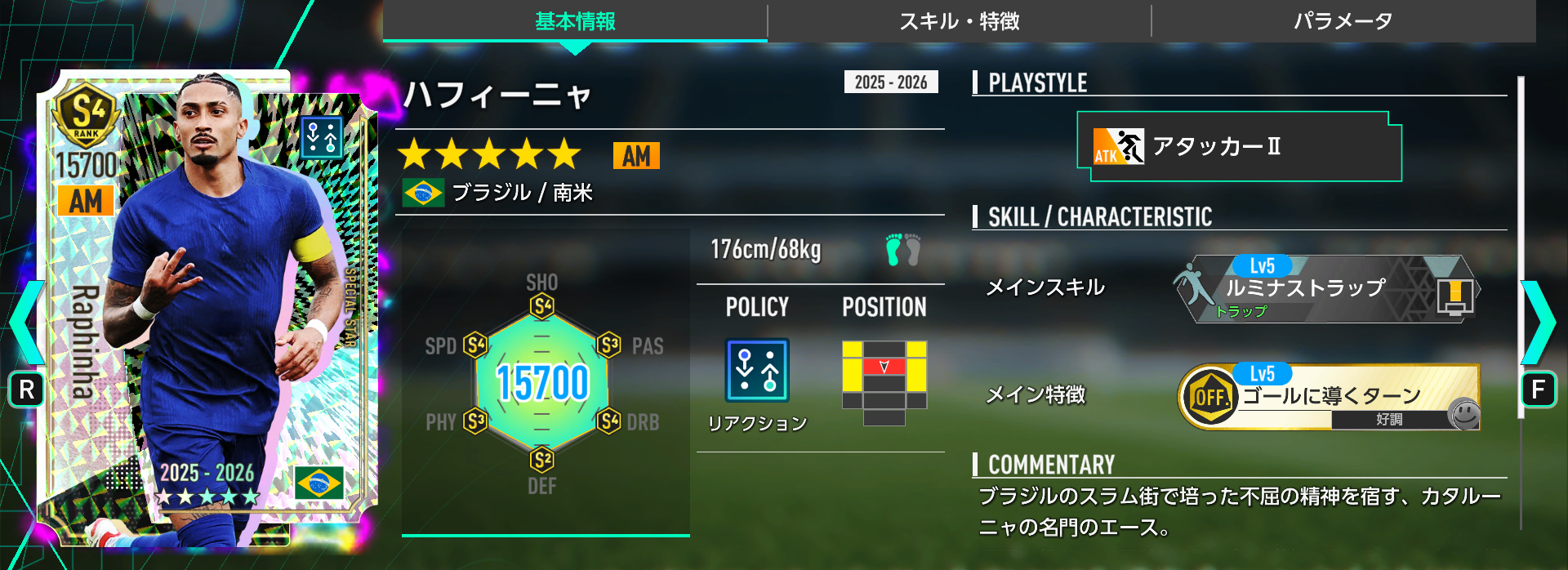 ハフィーニャの基本情報