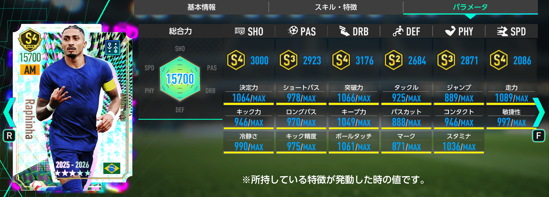ハフィーニャのステータス