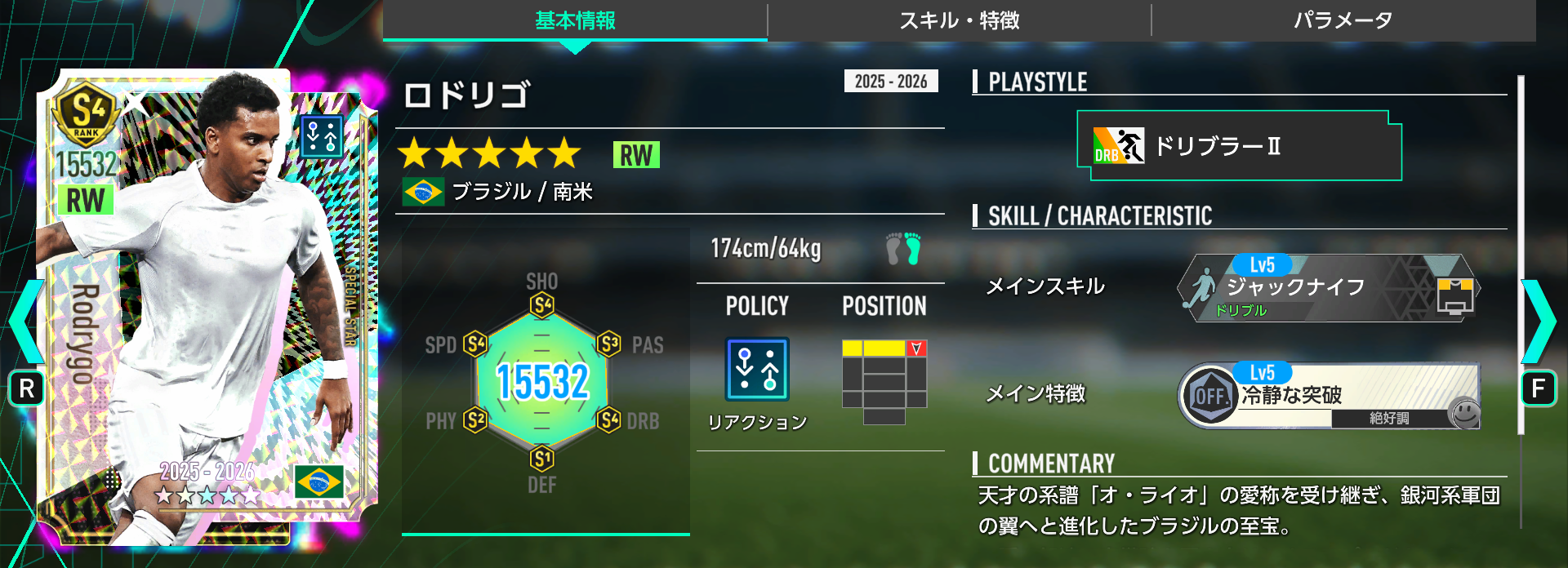 ロドリゴの基本情報