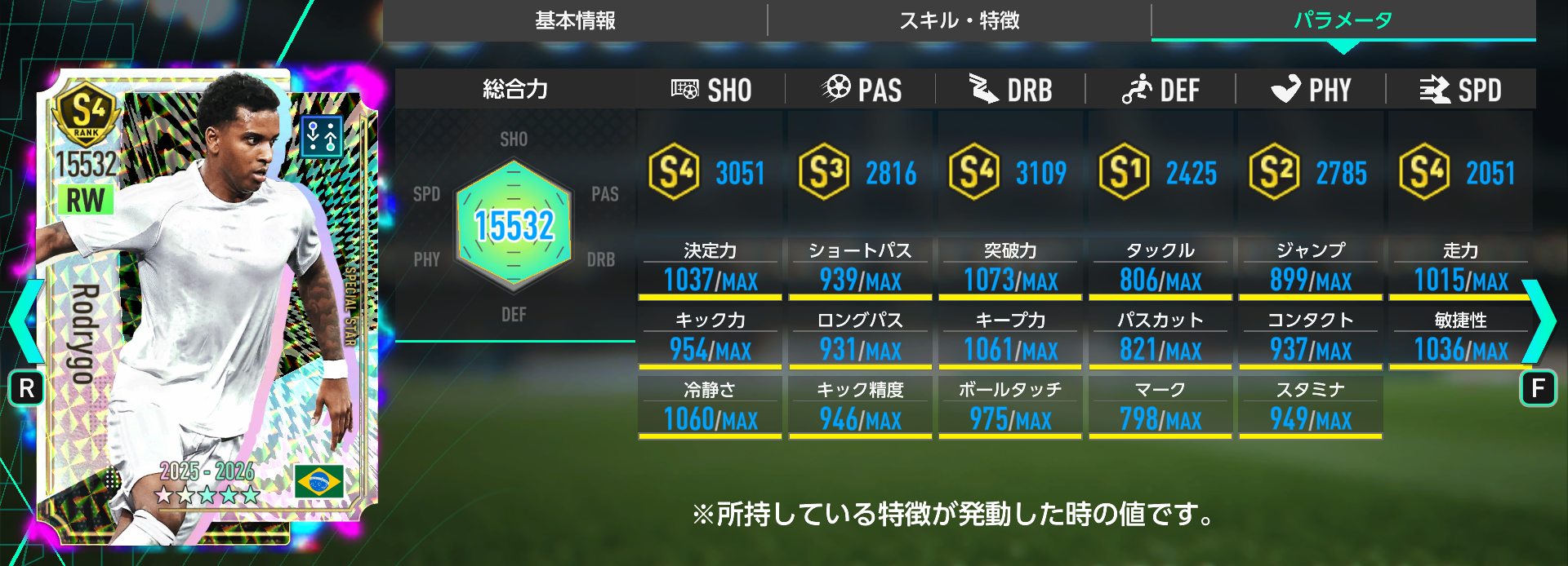 ロドリゴのステータス