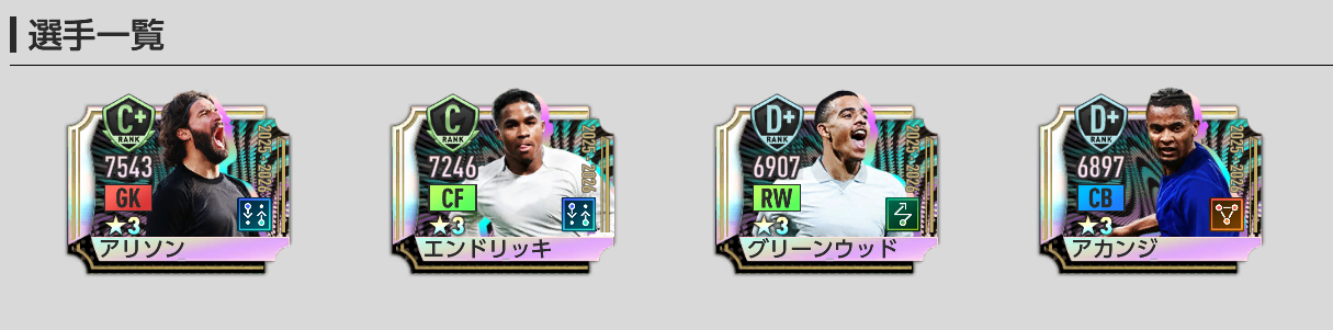 ピックアップSP選手4名