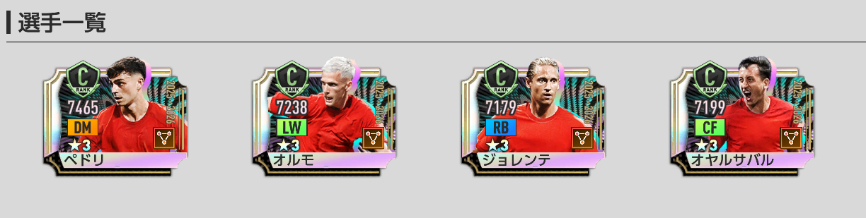 2026年9月9日ピックアップSP選手スカウトの新SP4名