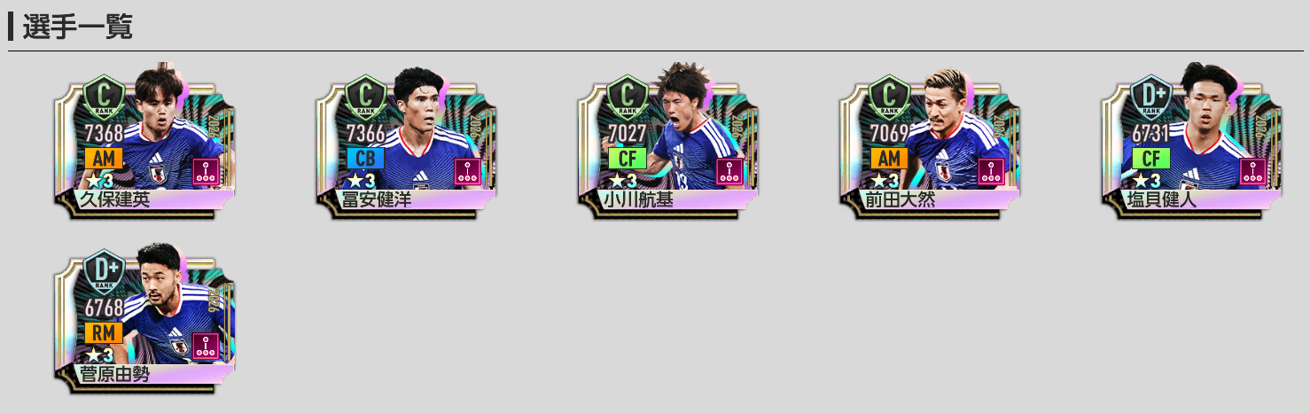 日本代表SP選手スカウト第2弾のピックアップ6名