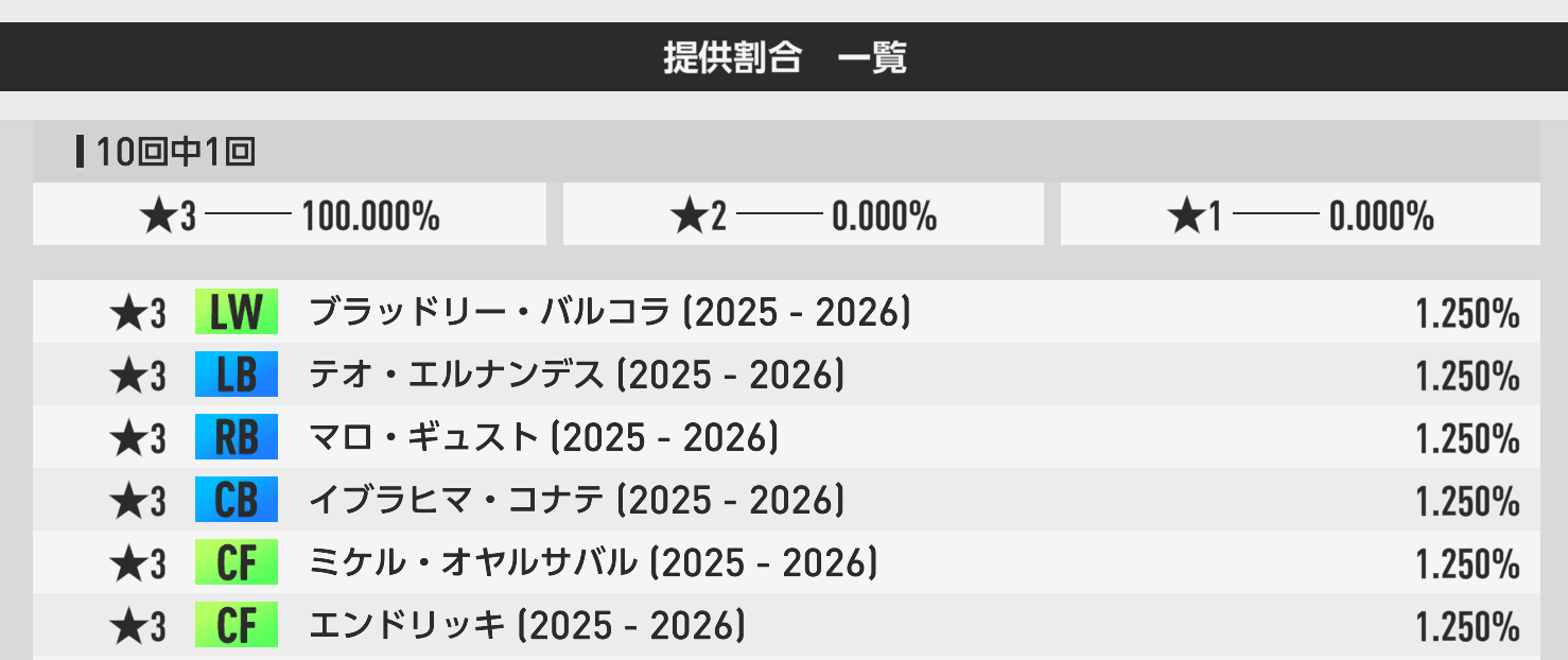 3000RB・星3確定10連の提供割合