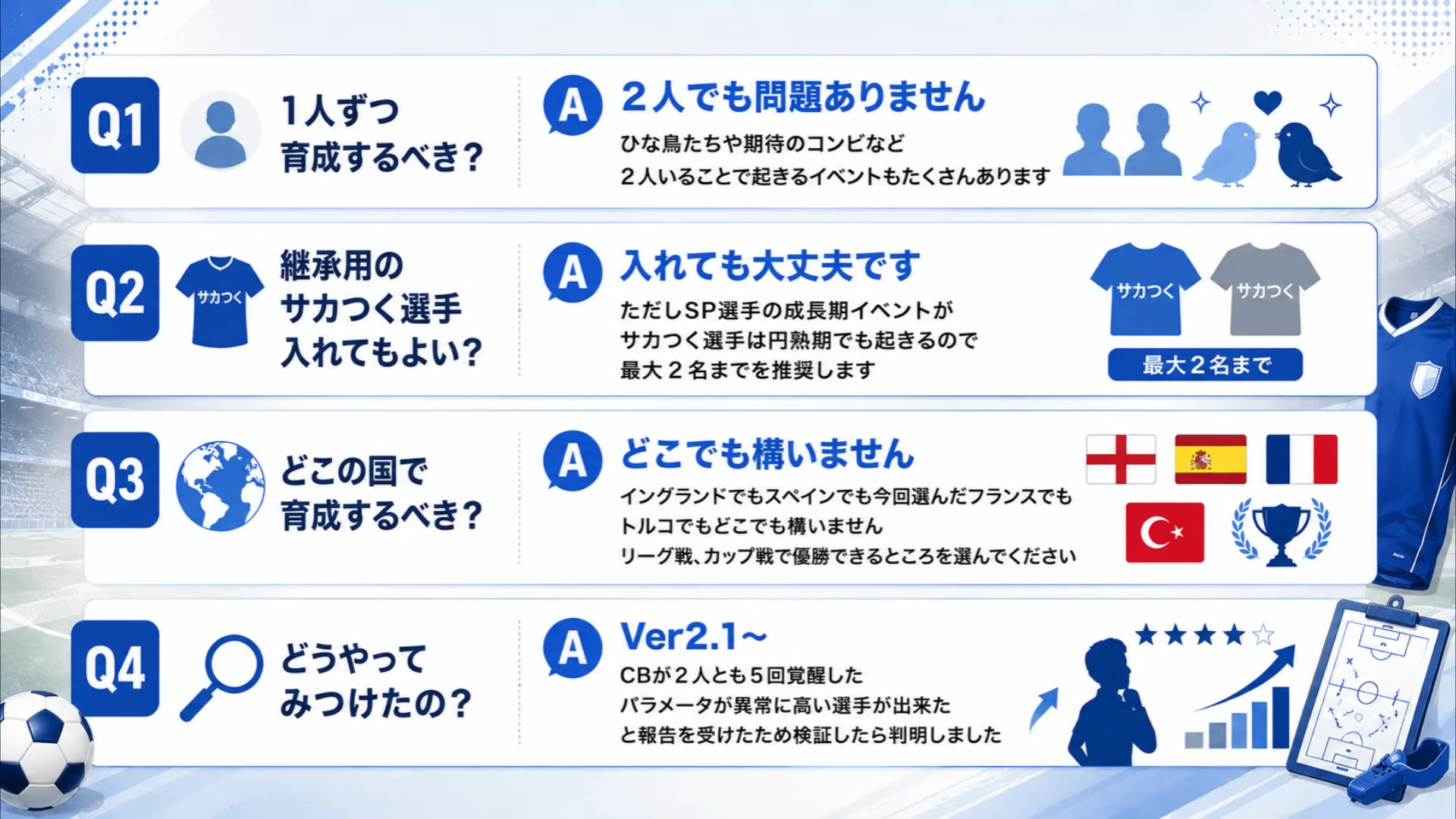 覚醒5回育成法に関するQ&A