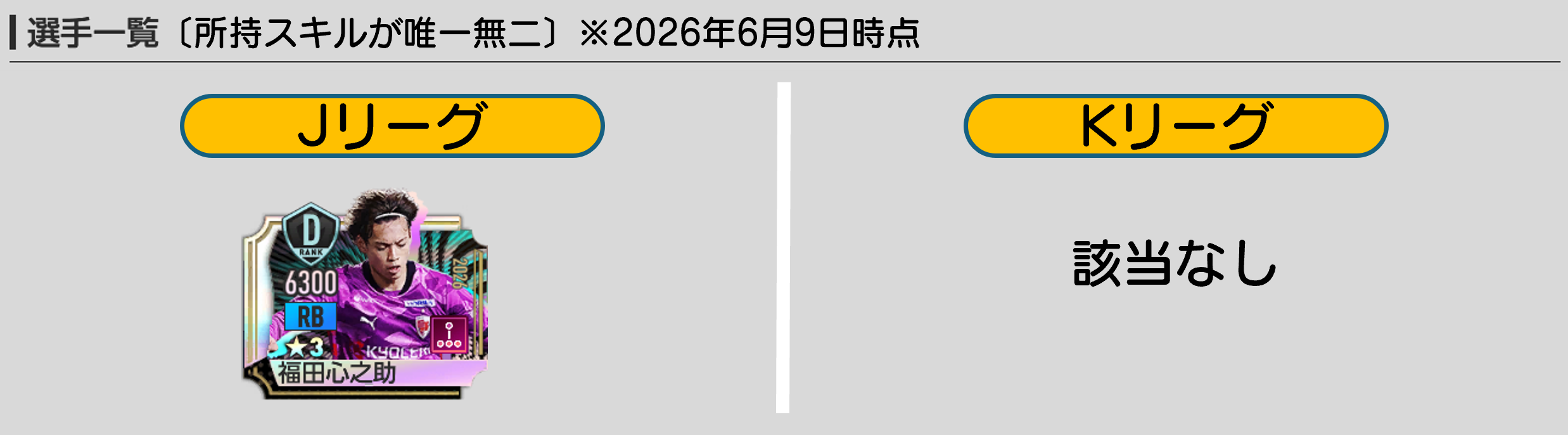 唯一無二のスキル持ち
