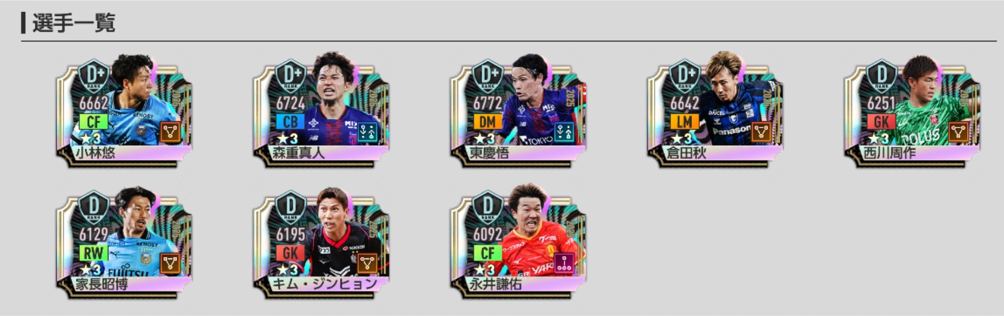 Jリーグ歴戦の猛者SP選手一覧