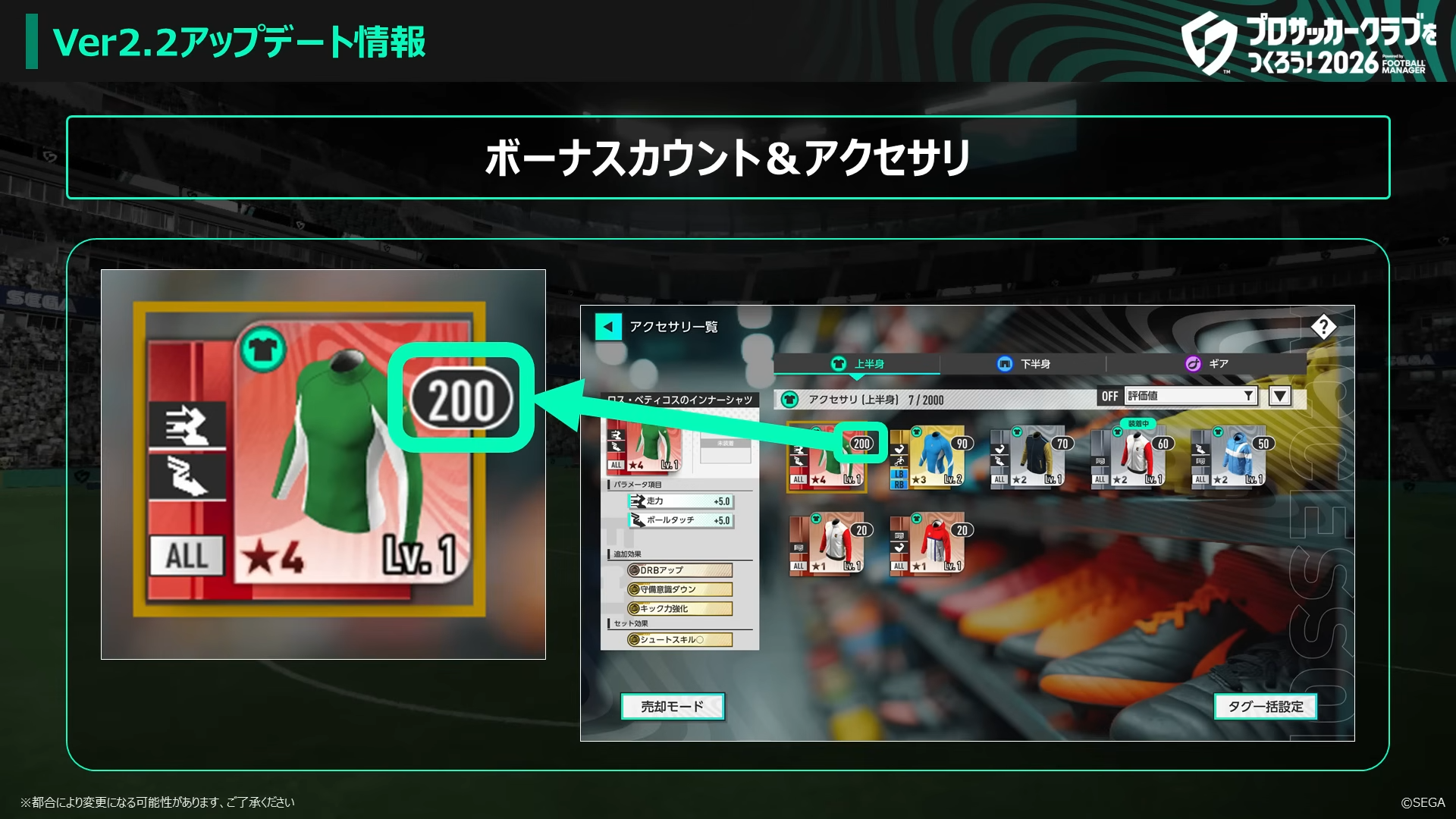 アクセサリー点数の指標