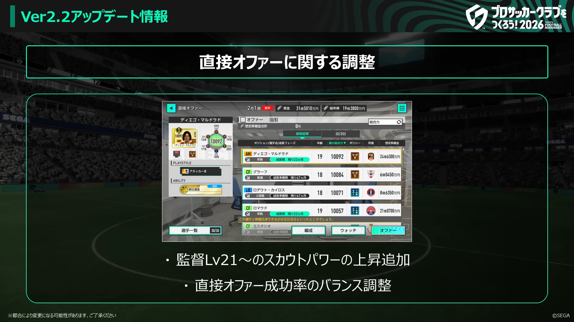 直接オファーに関する調整