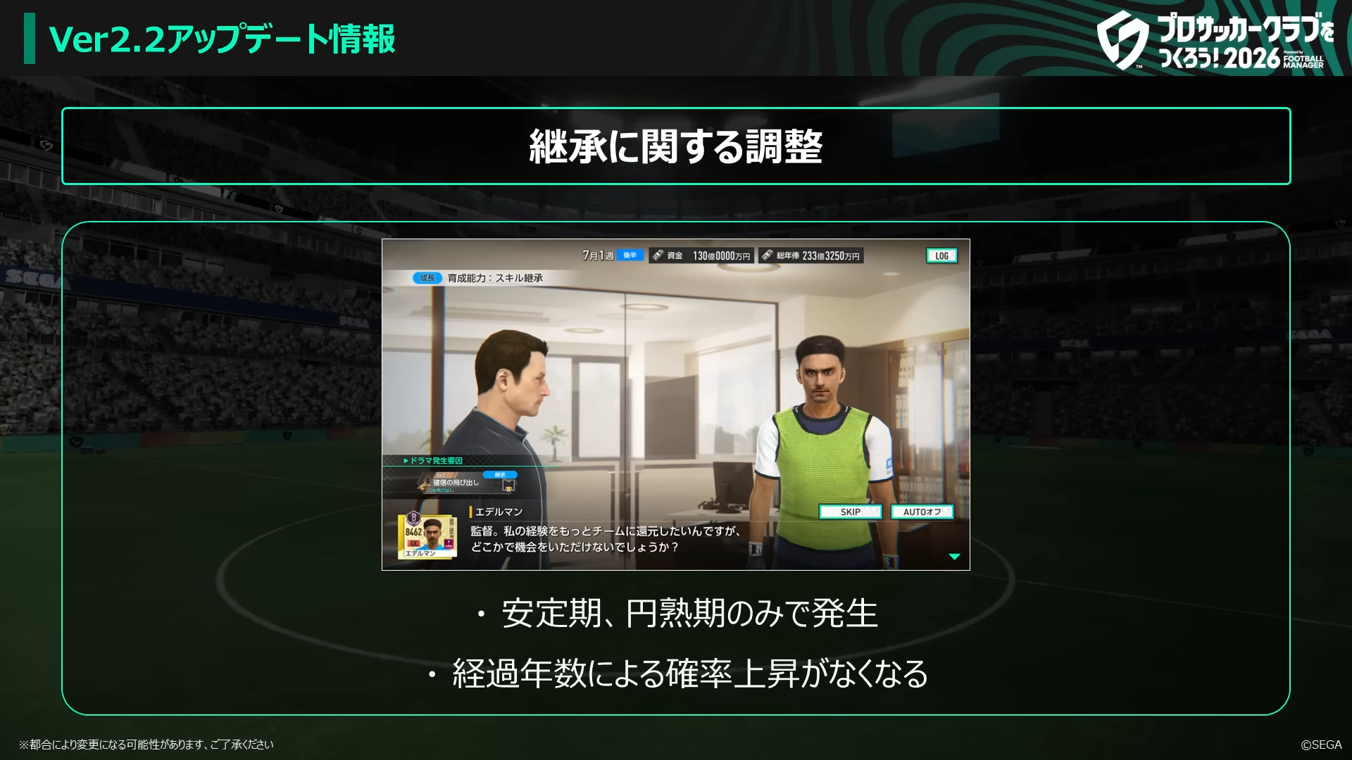 継承に関する調整