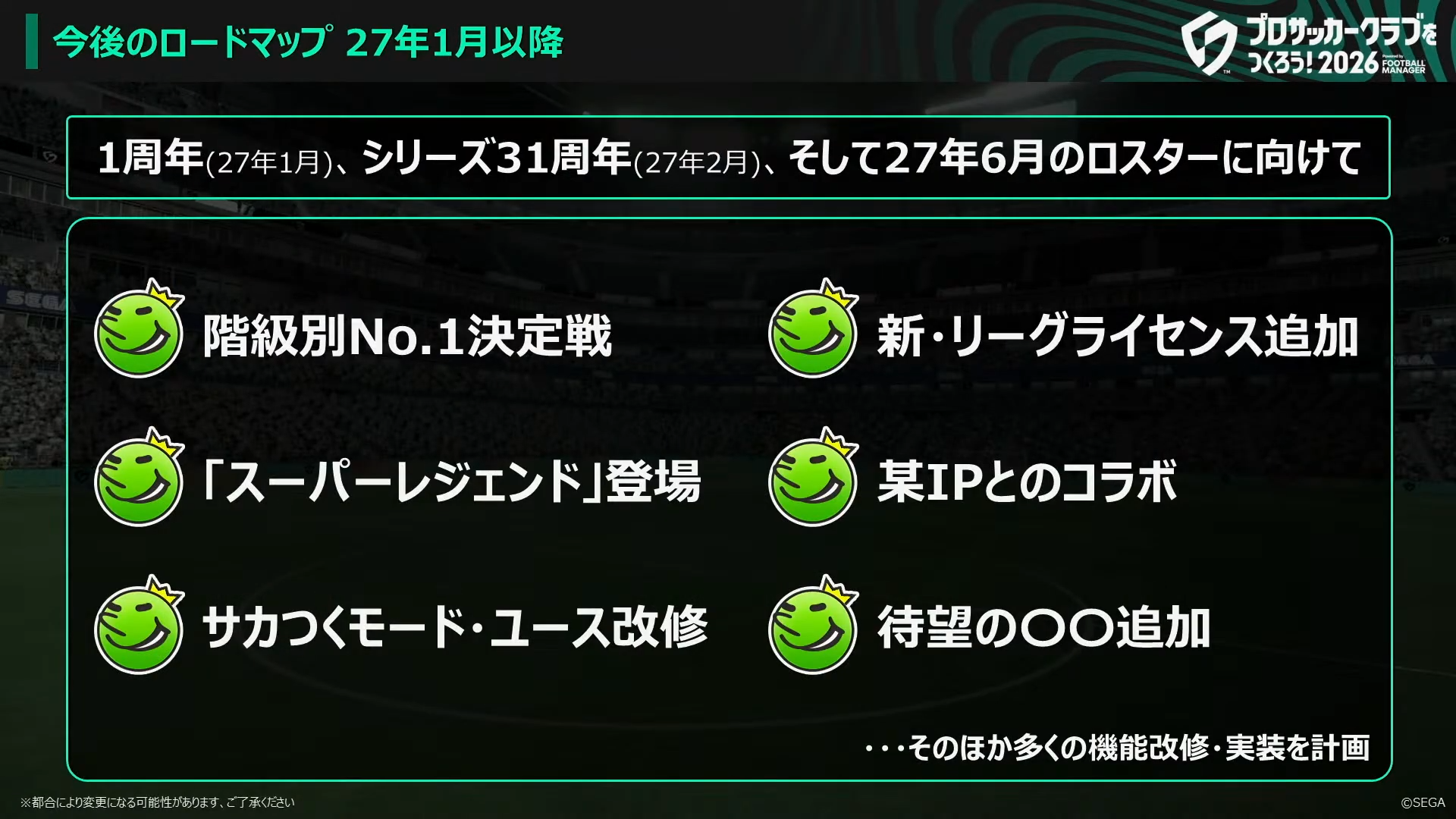 2027年1月以降 6月ロスターへ向けたロードマップ