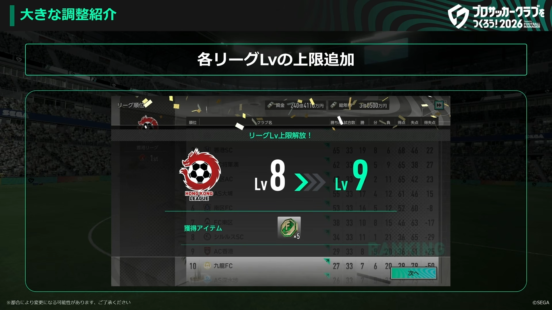 各リーグLvの上限追加