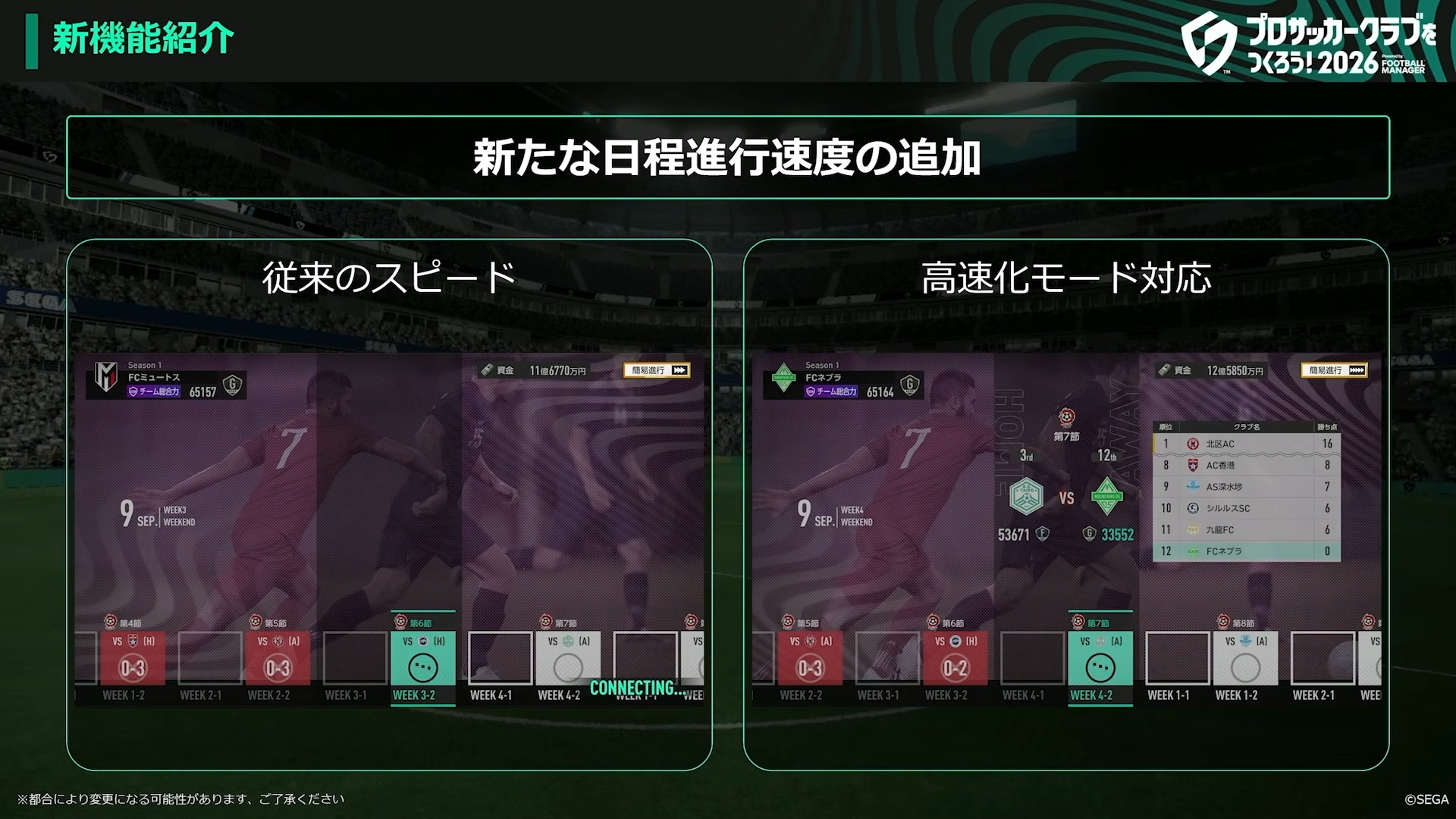 新たな日程進行速度の追加