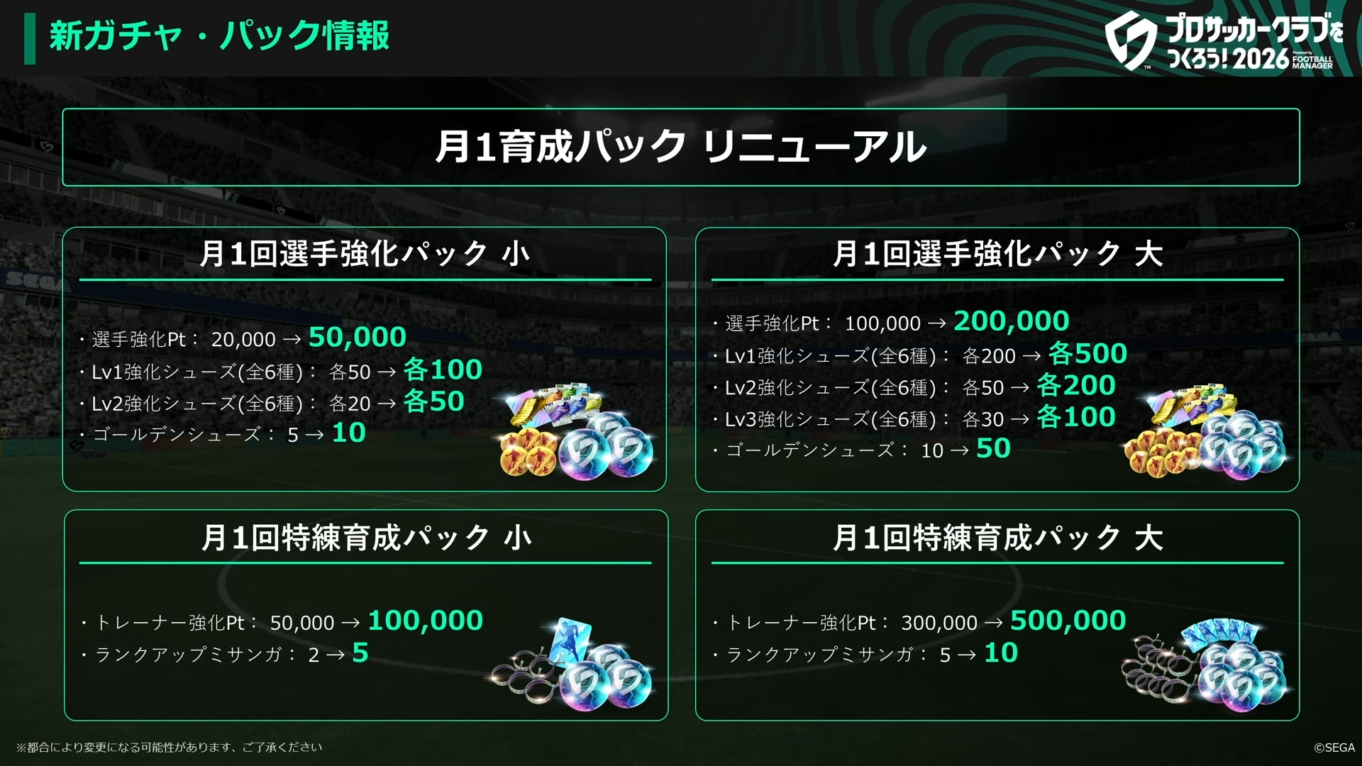 月1育成パック リニューアル