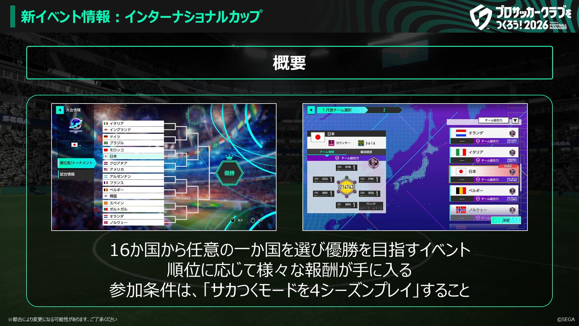 インターナショナルカップ概要