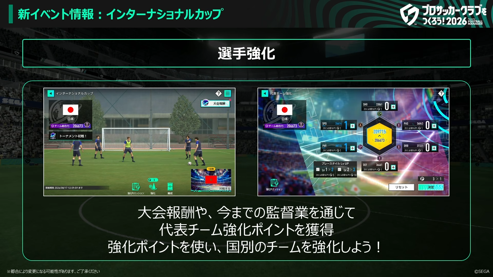 インターナショナルカップ選手強化
