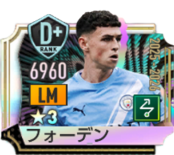 フィル・フォーデン