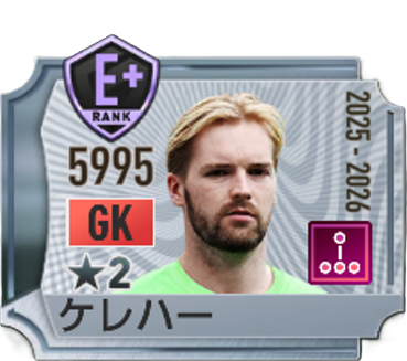 クィービーン・ケレハーの選手画像