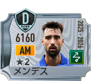 ブライス・メンデス