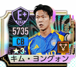 キム・ヨングォンの選手画像