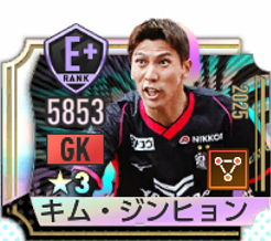 キム・ジンヒョン