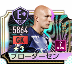 スベンド・ブローダーセンの選手画像