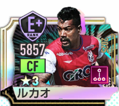 ルカオの選手画像