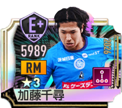 加藤千尋(2026)