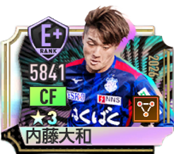 内藤大和(2026)の選手画像