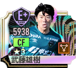 武藤雄樹(2026)の選手画像