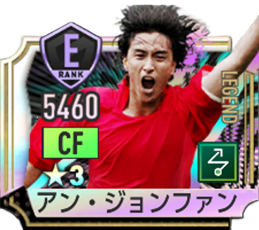 アン・ジョンファンの選手画像