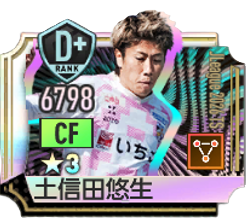 土信田悠生(JLeague 2026 TS)